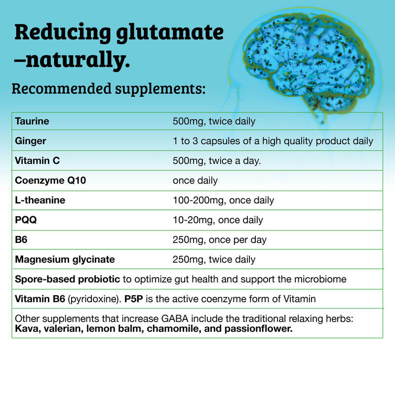 The relationship between glutamate and GABA. - SUZANNE GAZDA M.D.